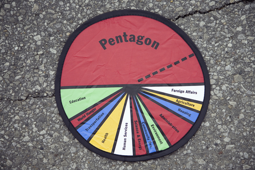 Osama’s Ghost: The Economics of Overextension