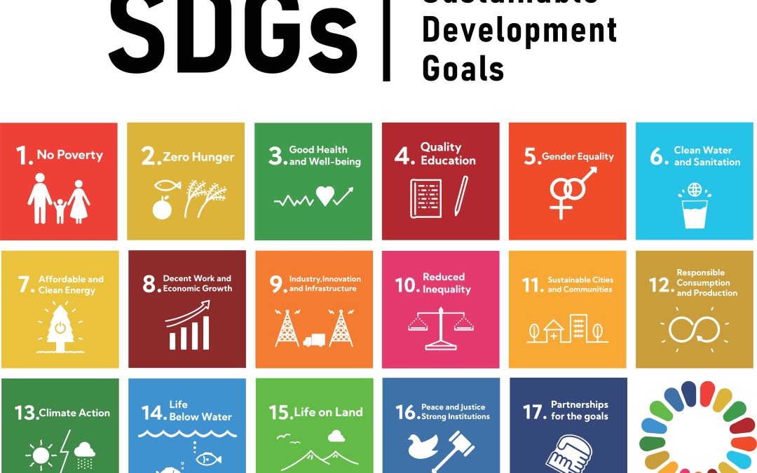 America First, SDGs Last