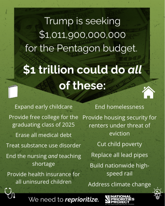 A list of tradeoffs that could be funded with a $1 trillion Pentagon budget.